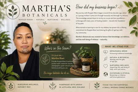 "Boxed Kawakawa Goats Milk Soap bars by Martha's Botanicals surrounded by flowers"